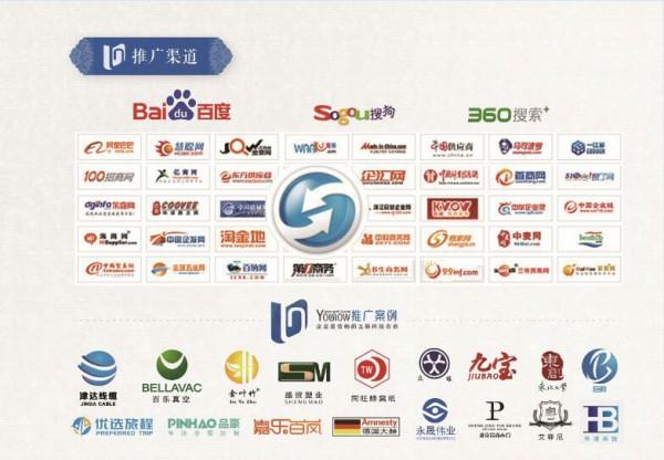 沈阳企业b2b推广-优诺科技公司